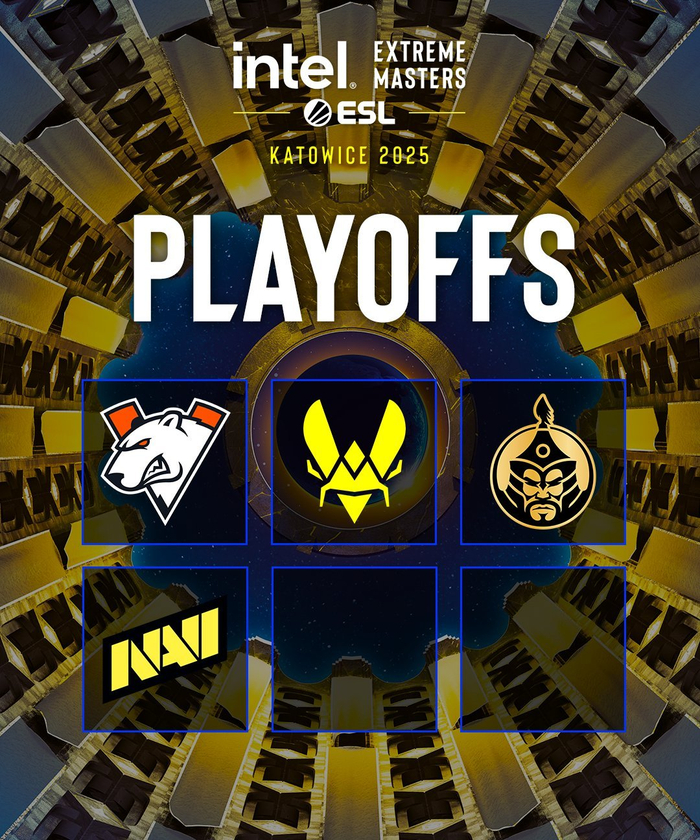 CS本周世界排名：Falcons上升一位，paiN进入前十